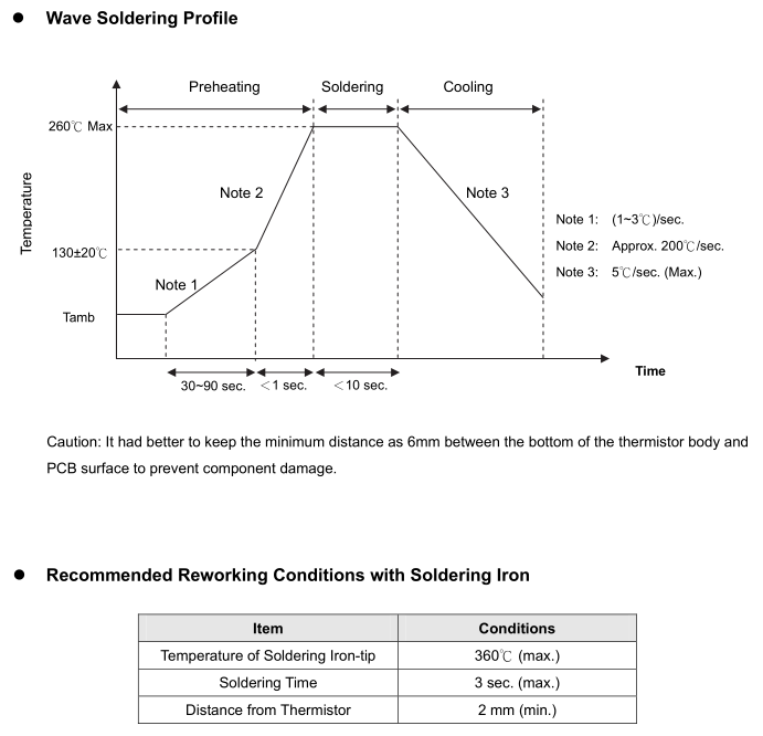 TTC 05 Soldering Recommendation.png