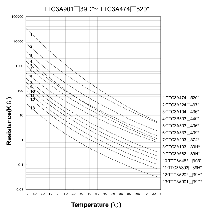 TTC 03 3A901~3A474.png