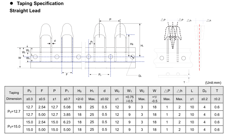 TTC 03 Straight Lead 直脚.png