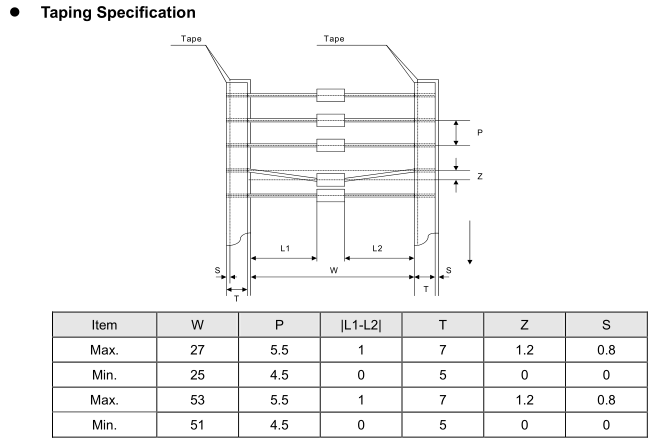 DHT Packaging.png