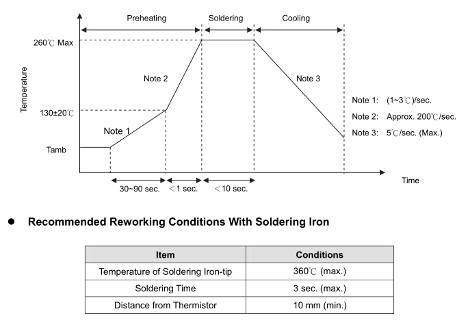 Soldering Recommendation.png