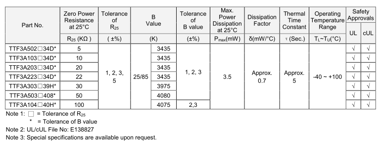 Electrical Characteristics.png