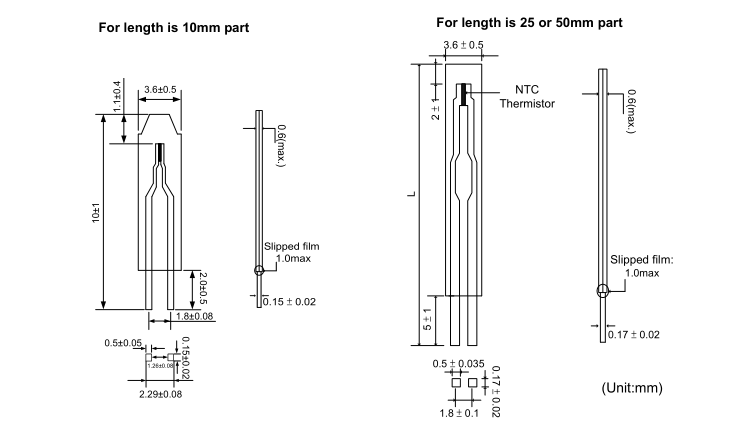 Structure and Dimensions.png