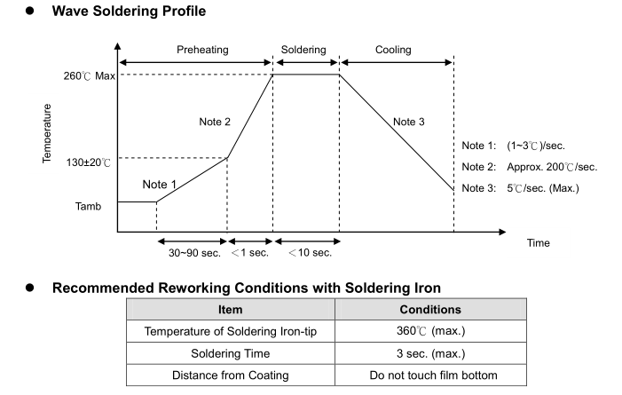 Soldering Recommendation.png