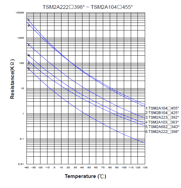 R-T 2A222.png