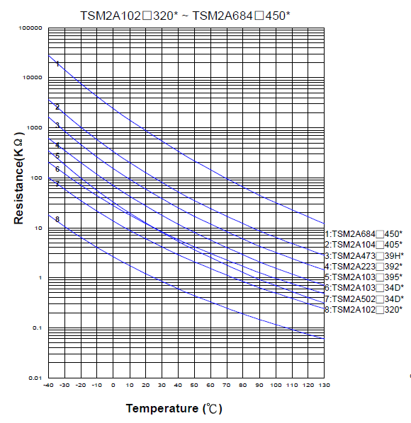 R-T 2A102.png